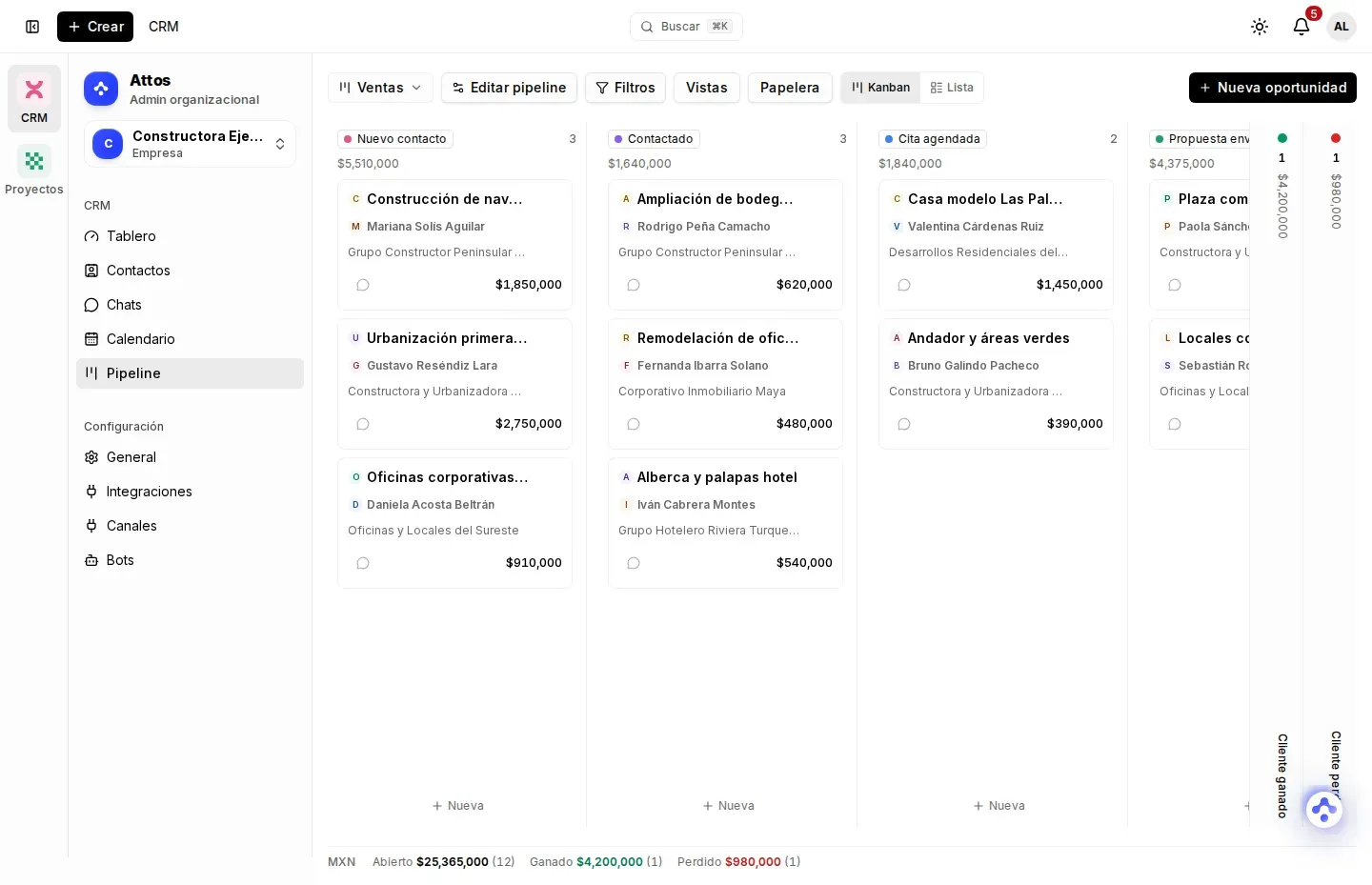 Tablero kanban del pipeline con las columnas Cliente ganado y Cliente perdido plegadas en el borde derecho